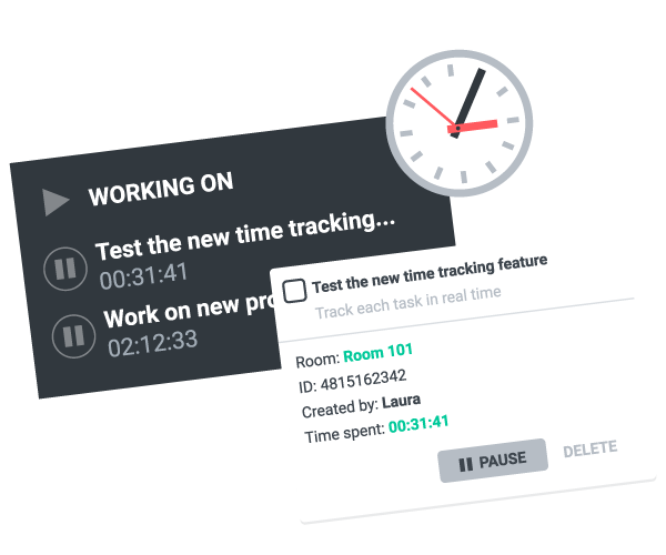 increase project management productivity