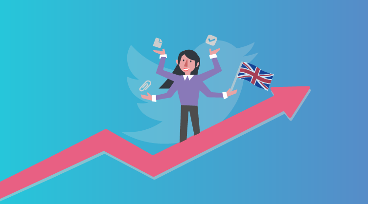 Top 10 leadership influencers in the United Kingdom