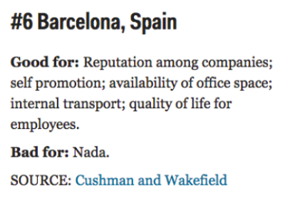 Barcelona para el panorama internacional de startups