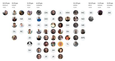 tools for managing teams Timezone.io