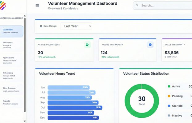 Volunteer Scheduling Software
