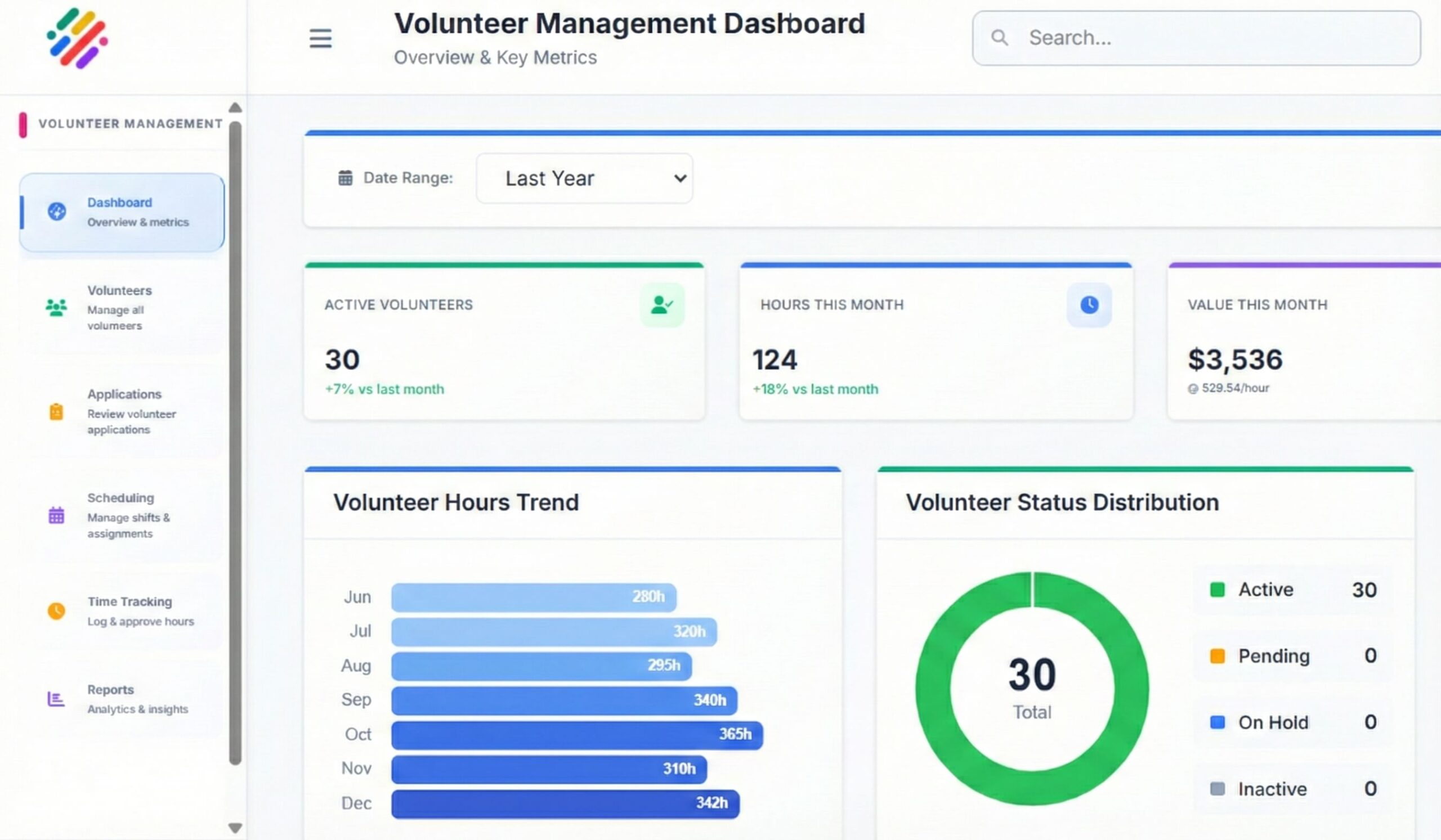 Volunteer Scheduling Software